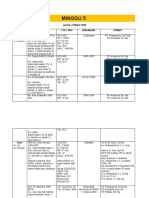 WEEKLY REPORT Minggu k-5