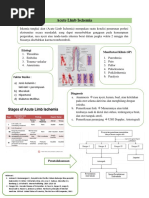 Klasifikasi dan Diagnosis CLTI | PDF