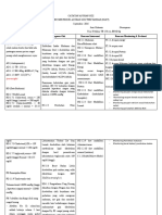 5.Ncp Dislipidemia