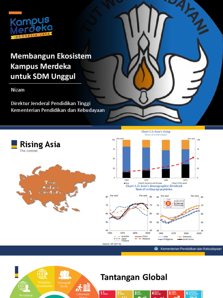 Kampus Merdeka - Renstra Dikti Dan Kampus Sehat | PDF | Asia | Economic ...