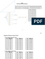 BAB IV Line Balancing