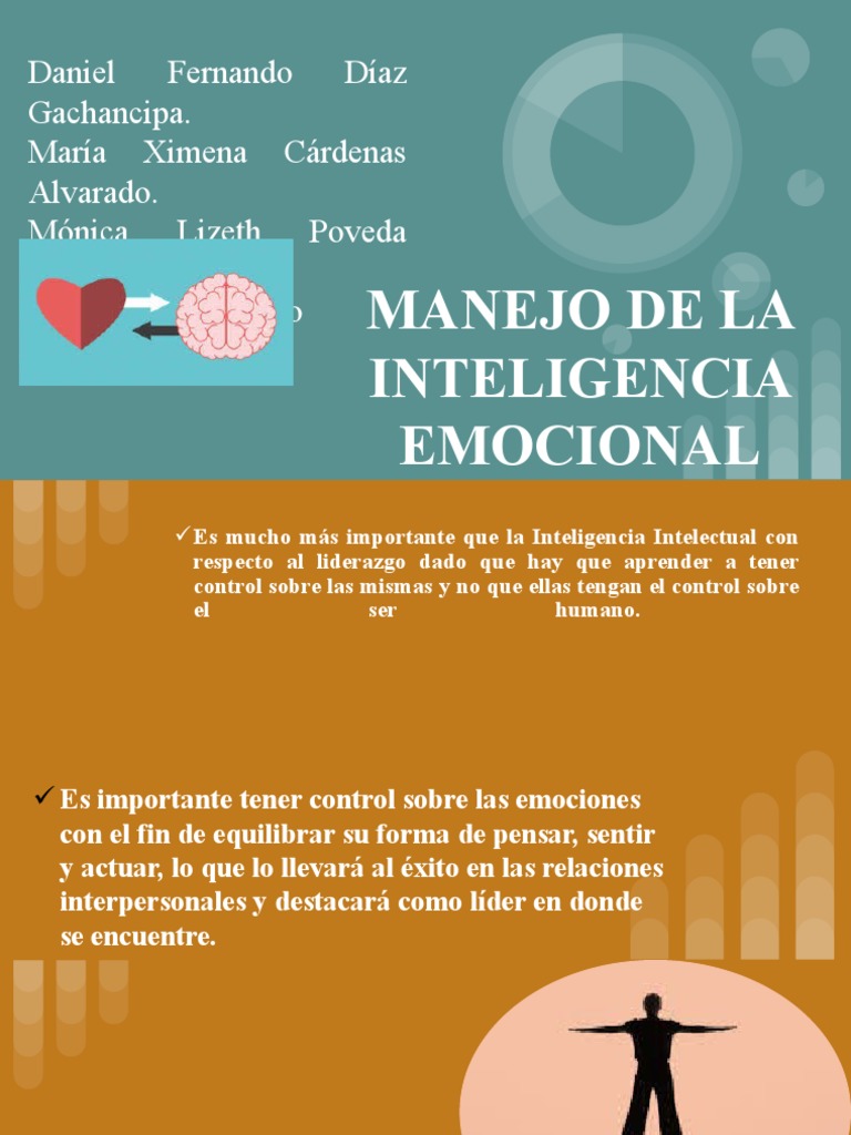 Manejo de La Inteligencia Emocional | PDF | Inteligencia | Las emociones