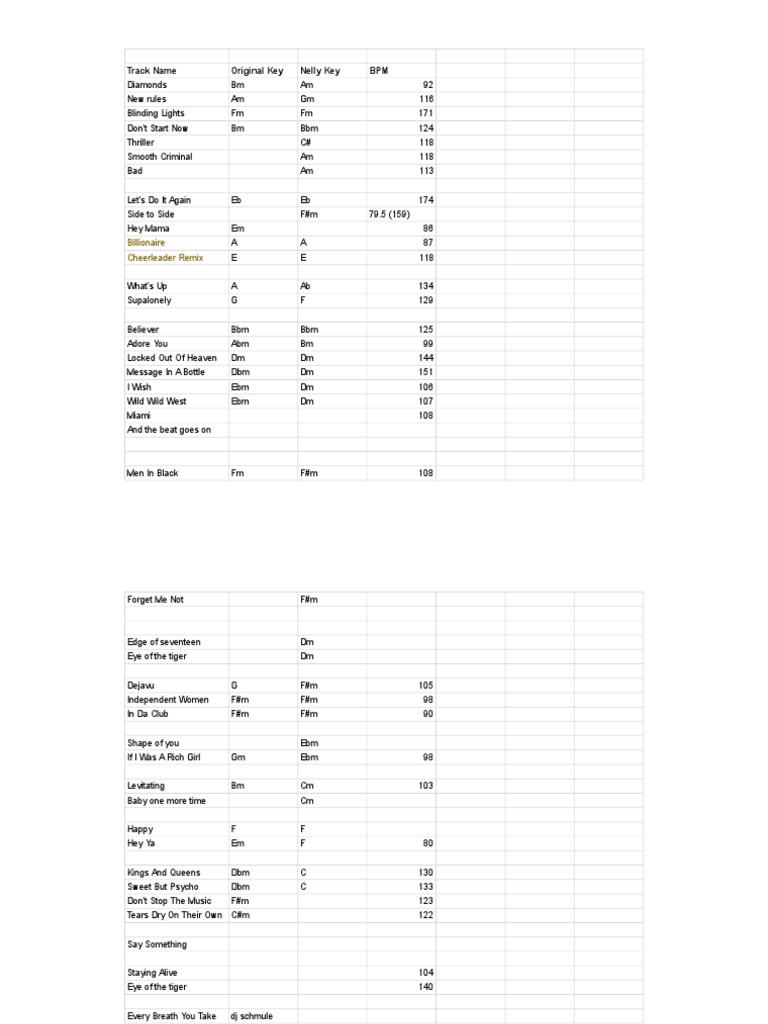 Track List - Pool | PDF | Songs | Popular Music