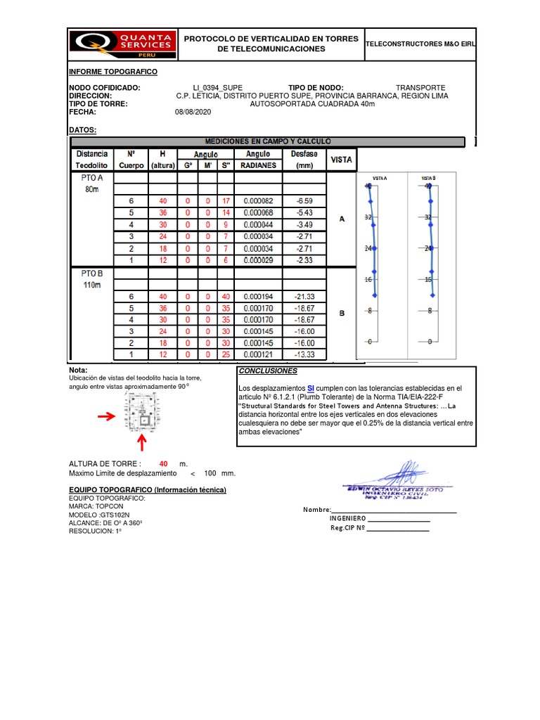 Protocolo de Verticalidad - LI0394 - SUPE | PDF | Agrimensura | Geodesia