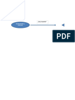 Diagrama de Flujo