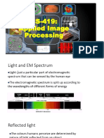 CS-419: Applied Image Processing: Dr. Muhammad Hanif