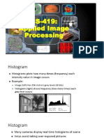 CS-419: Applied Image Processing: Dr. Muhammad Hanif