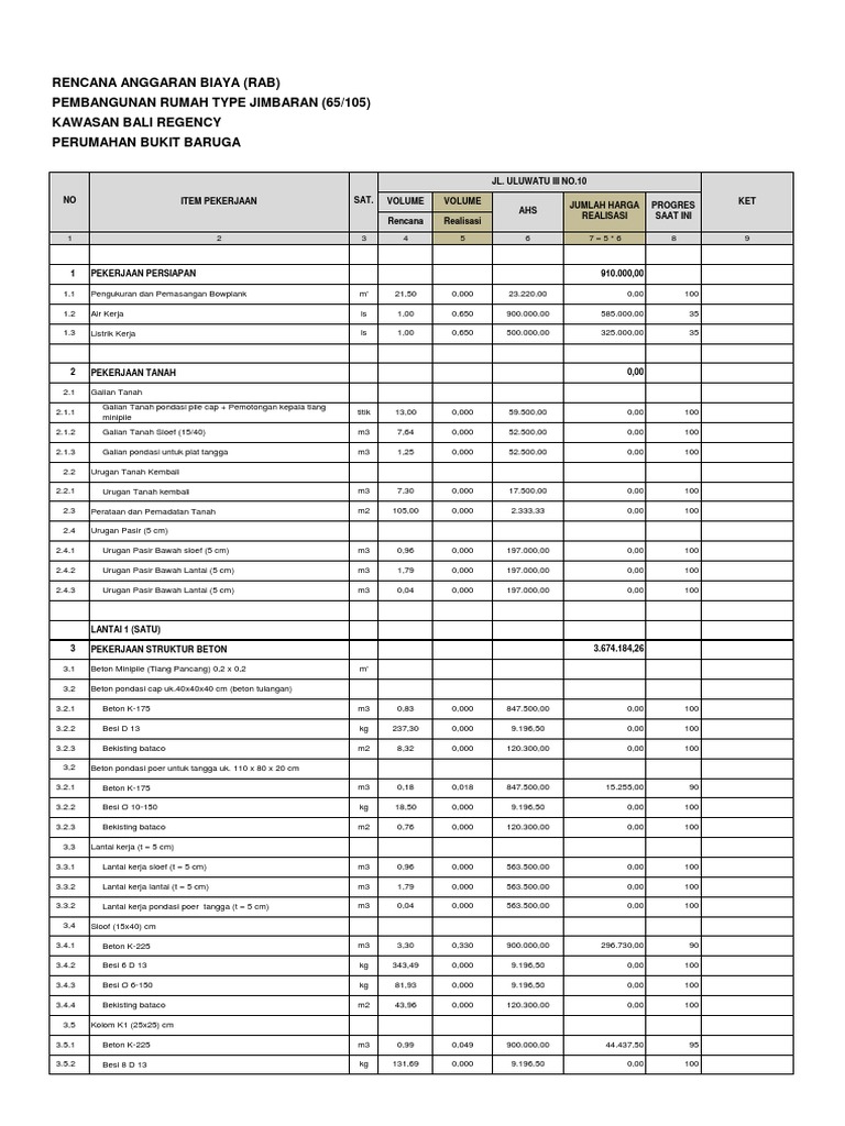 Rab KNTRK Lama | PDF