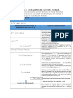 Ejercicios 3 Cauchy-Euler