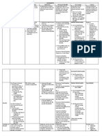 Summary of Gsis Benefits