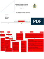 Mapa Conceptual Justicia Restaurativa