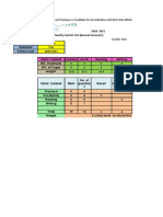 A Table of Specifications For The QCT 9th Grade