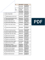 Datos Estudiantes 10° Lista Actual