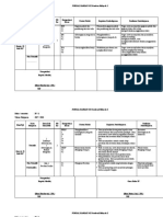 Jurnal Harian Kelas 4 Semester 1 TP 2017-2018