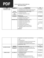 Download YEARLY LESSON PLAN SCIENCE FORM 3 2011 by Sharywani Simin SN50318749 doc pdf
