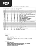 Gambler (5th Edition Homebrew Class)