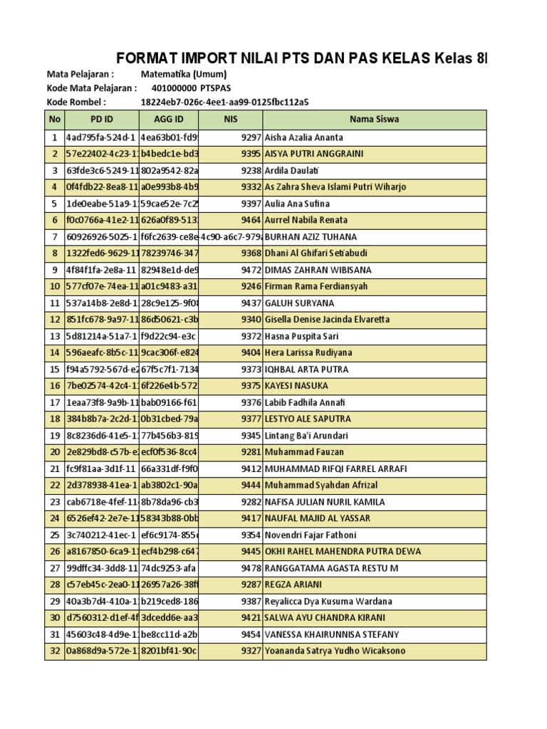 Format Import Nilai Pts Dan Pas Kelas Kelas 8F | PDF
