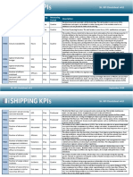 KPI Cheatsheet for Measuring Ship Performance