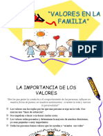 Valores Familiares