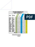 Sales Statistics For Period Ending June, 2019: JA N FE B M AR AP R M AY JU N JU L