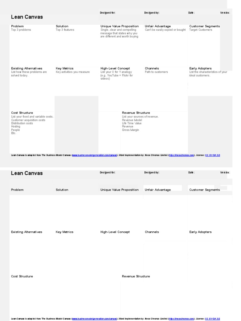 Lean-Canvas Explained and Template-Dikonversi | PDF | Business Model ...