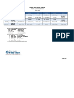 Jadwal Imam Sholat Rawatib