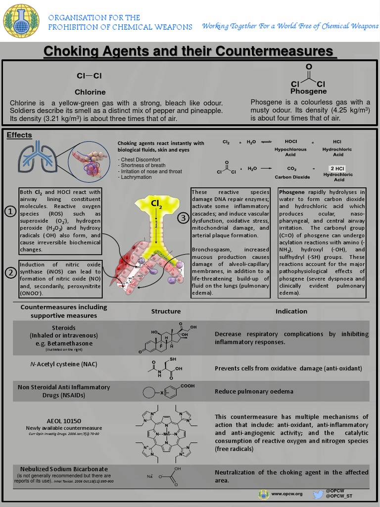 Choking Agents and Their Countermeasures2018 0 PDF Chlorine