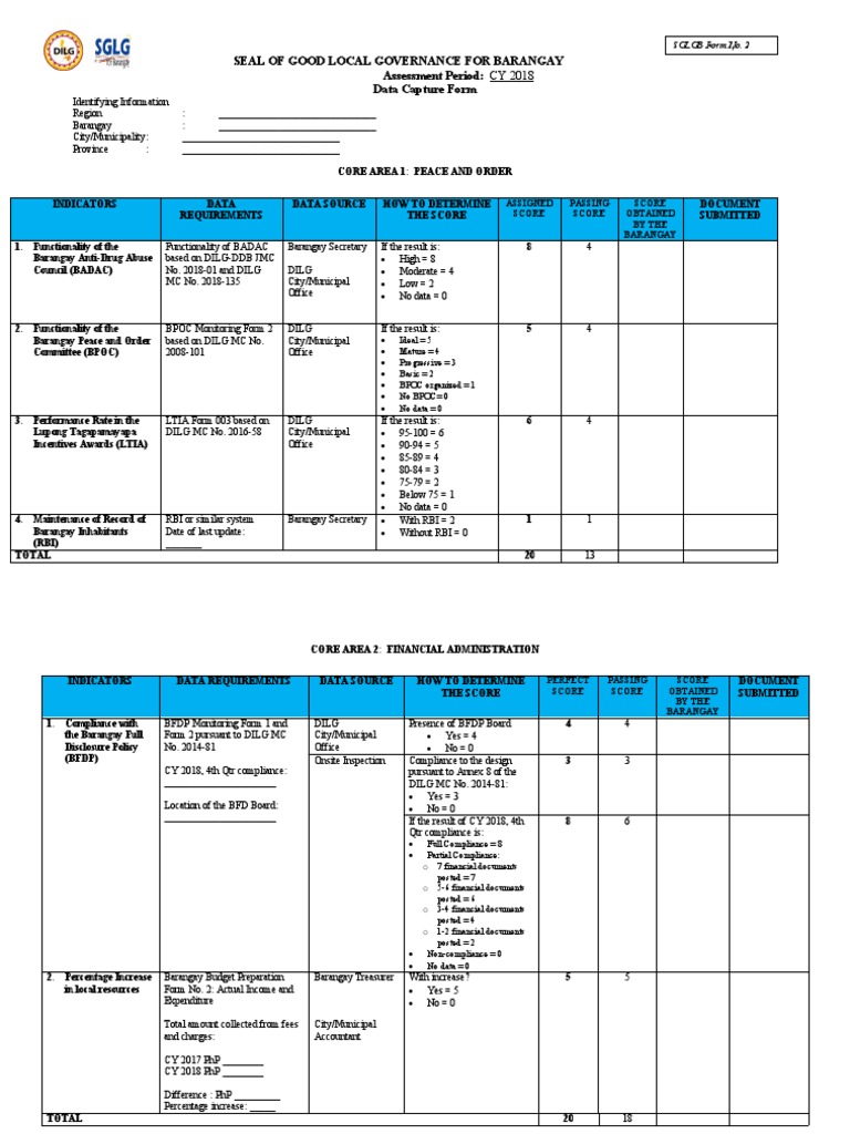 Barangay Good Governance Assessment 2018 | PDF | Emergency | Regulatory ...