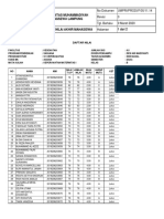 Universitas Muhammadiyah Pringsewu Lampung: Daftar Nilai
