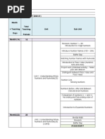 Vibgyor High Grade - 2 Mathematics Year Plan (AY 2020-21)