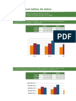 Graficos Con Tablas de Datos