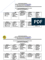 DAFTAR KELOMPOK KMB 2017