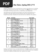 COSC 1437 Due Dates Spring 2021 First 8 Weeks
