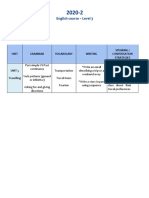 English Course - Level 3: Unit Grammar Vocabulary Writing Speaking / Conversation Strategies