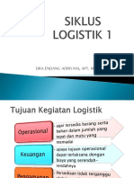 Siklus Logistik 1 (Sesi 2) TGL 06 Maret 21