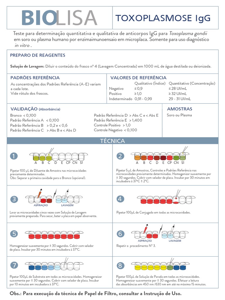 Instrucoes Bula Pratica Toxoplasmose Igg | PDF | Temperatura | Análise