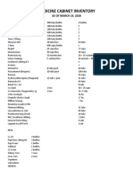 Medicine Cabinet Inventory