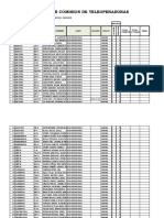 Reporte Vendedores Comision 2021-04-15 12-33-00