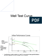 Well Test Curve