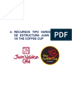 Recursos Tipo Hardware o de Estructura The Coffee Cup Vs Juan Valdez