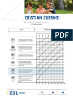 Hola Cristian Cuervo!: A1 (Elemental)