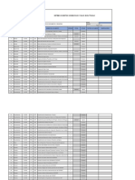 Formato Listado Maestro de Documentos y Registros