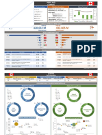 Informe comercio Canada