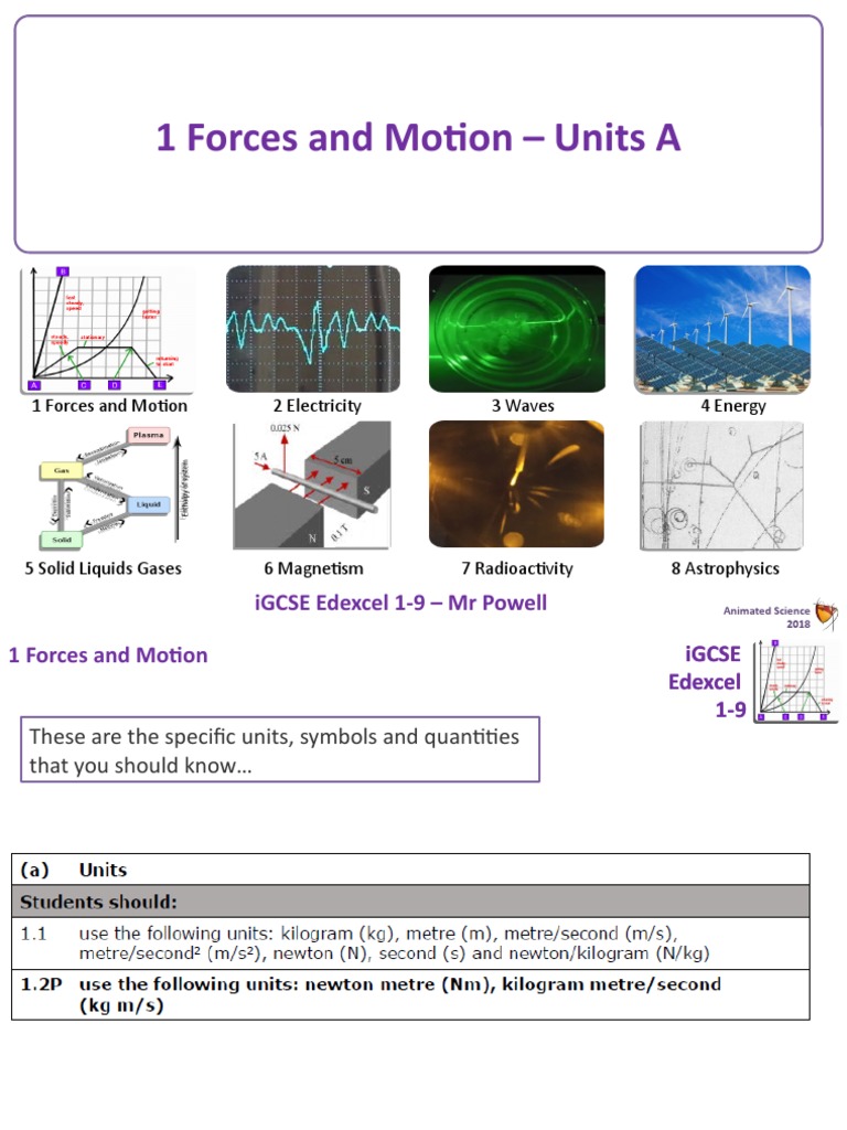 SI Units in Forces and Motion | PDF | International System Of Units ...