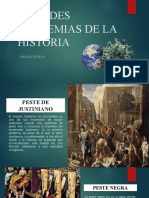 Grandes Pandemias de La Historia