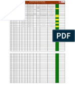 01. Reporte de Peligros Semana 1 - Julio 2019