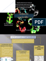 mapa mental unidad 1 dinámica  María Pérez 27721601 ing Mecánica