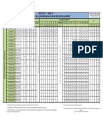 Discrepancias Fundamentales de Agujeros TablaVII