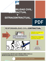 Respo. Civil Contractual y Extracontractual