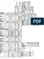 PEDIATRIC ANESTHESIA DOSAGE CARD